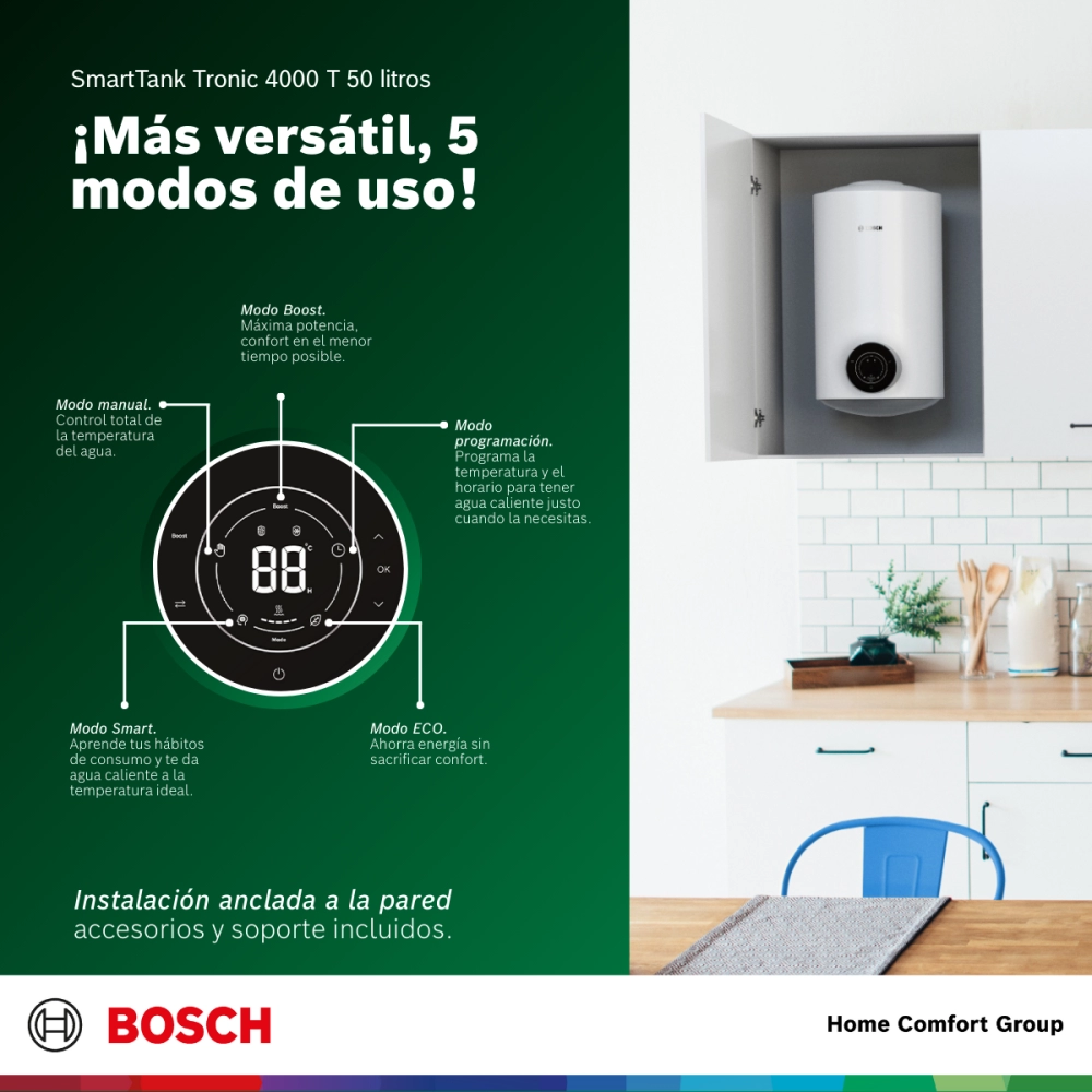 Bosch ad for the SmartTank Tronic 4000 50 L highlighting 5 operation modes with a circular control diagram beside a wall mounted water heater in a kitchen